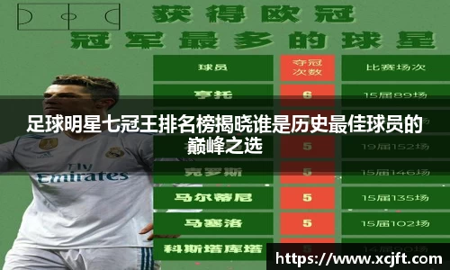 足球明星七冠王排名榜揭晓谁是历史最佳球员的巅峰之选